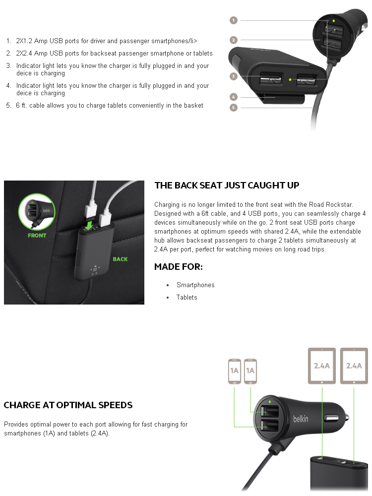 BELKIN Original Road Rockstar 4-Port 7.2A 36W Car Charger with 1.8m Cable (F8M935bt06)-2