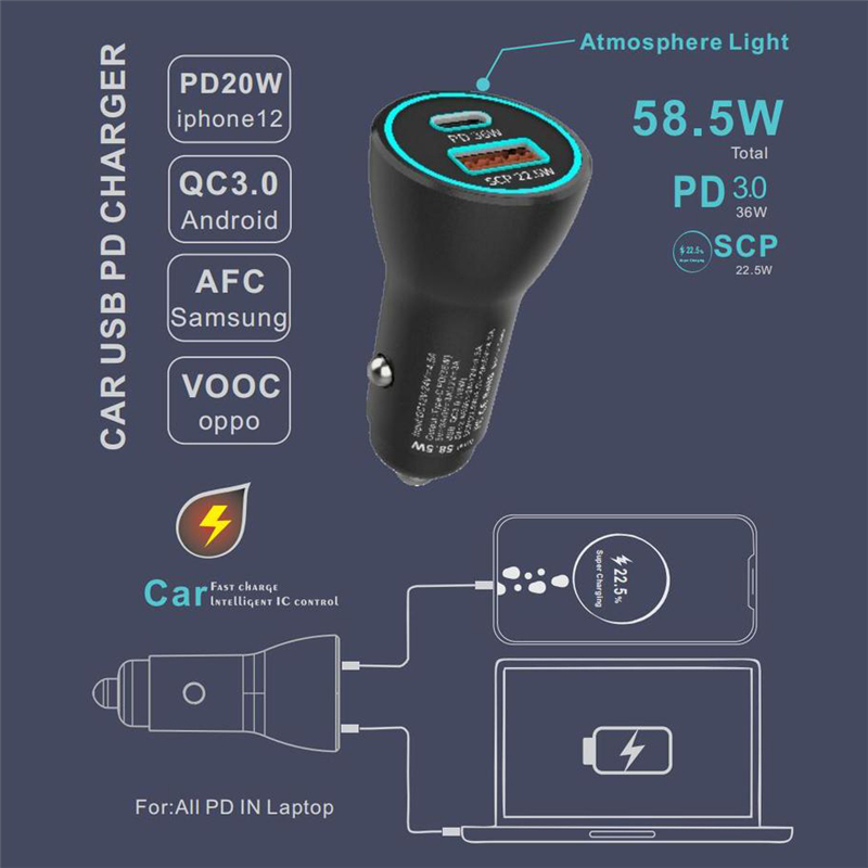 PD 36W+SCP 22.5W 2-Port Fast Charging Car Charger 58.5W Max Cigarette Lighter Adapter for iPhone 12 Pro Max Huawei P40 Pro P30