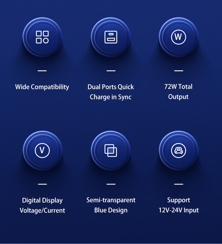 72W Usams US-CC155 C29 1*USB-A 1*USB Type-C Light Gold з дисплеєм Автомобильный