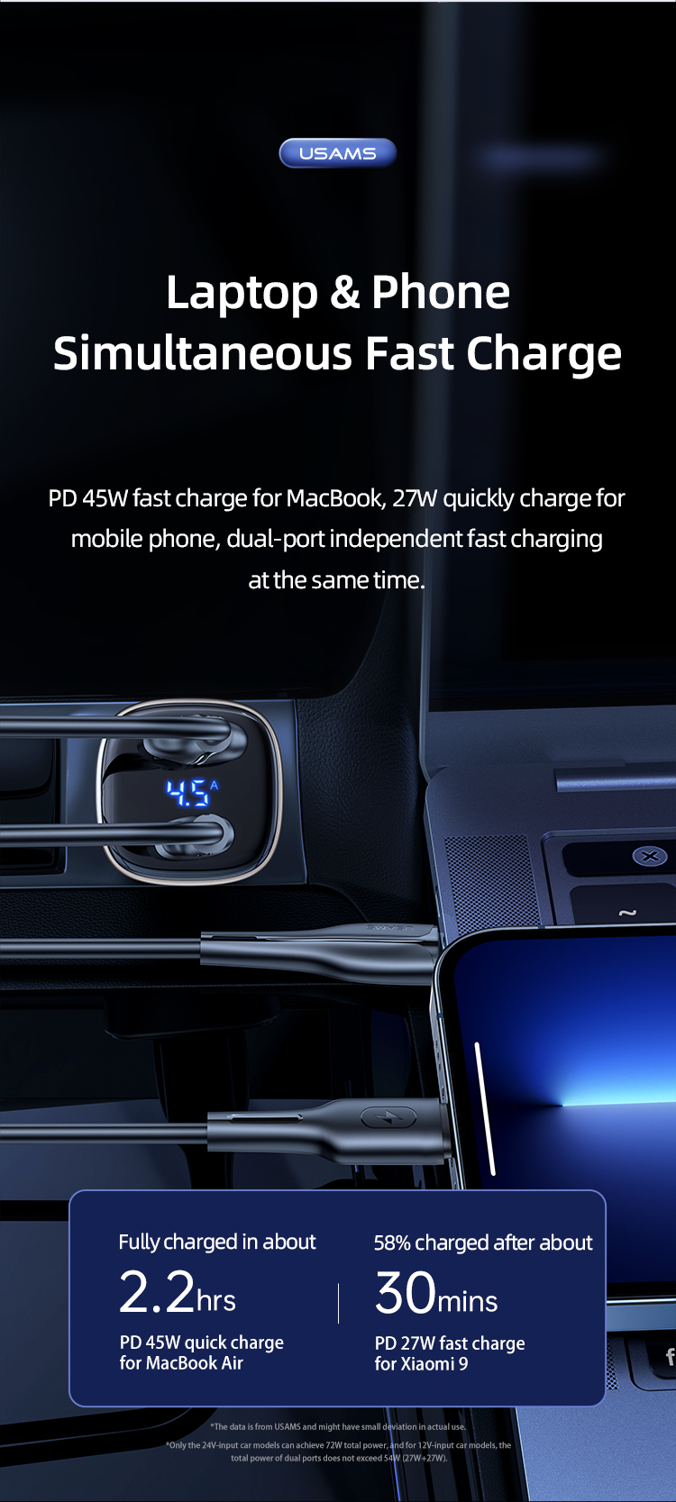 72W Usams US-CC155 C29 1*USB-A 1*USB Type-C Light Gold з дисплеєм Автомобильный Черный Универсальное