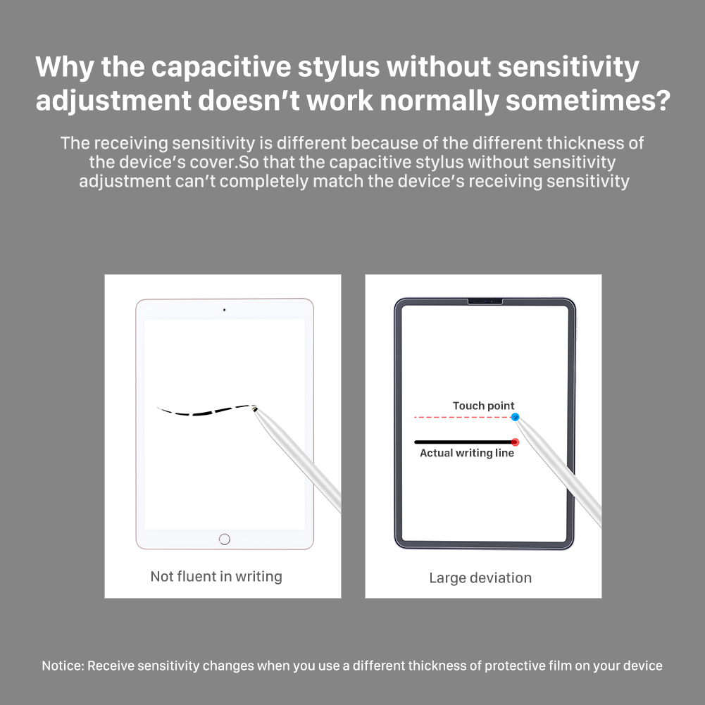 Nillkin Isketch Stylet Capacitif Ajustable [3 Niveaux Différents De Sensibilité, Vie De La Batterie 10H]