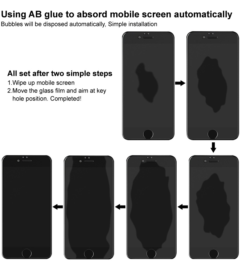 Imak Per Samsung Galaxy A52 4G/5G / A52s 5G Film a Schermo di Protezione in Vetro Anti-peso 9h.