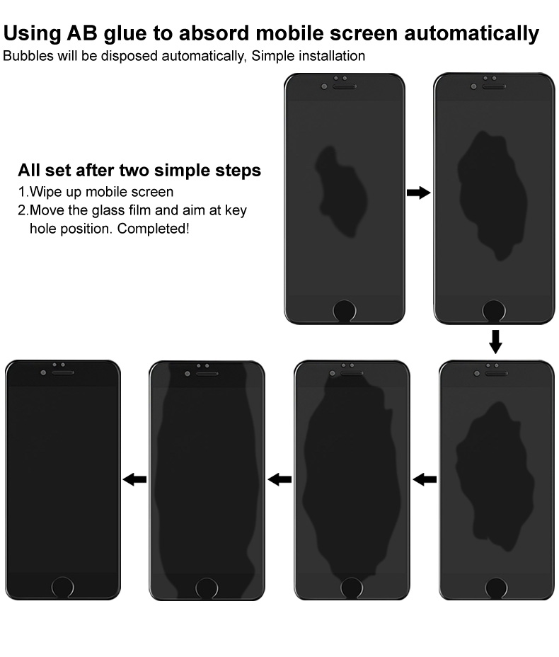 Protettore in Vetro Temperata Anti-pese IMAK Per Samsung Samsung Galaxy A42 5G