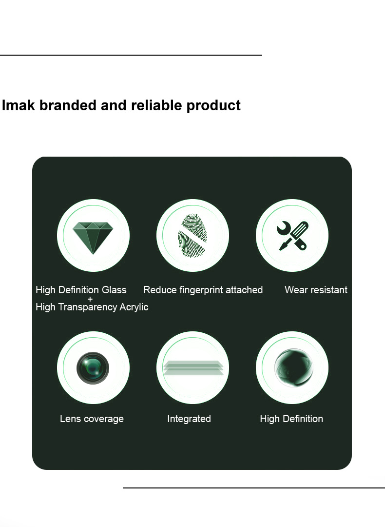 IMAK Film D'objectif de Caméra en Verre Trempé de la Haute Définition IMAK + Cap