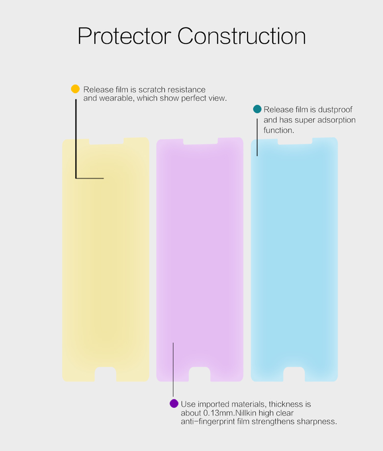 NILLKIN Samsung Galaxy C9 Pro Crystal Clear Screen Protector Film-4