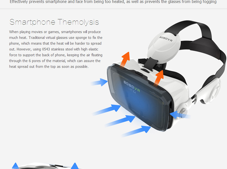 XIAOZHAI BOBOVR Z4 3D Virtual Reality Glasses Private Theater for iPhone 6s/Samsung S7 Etc - White-25