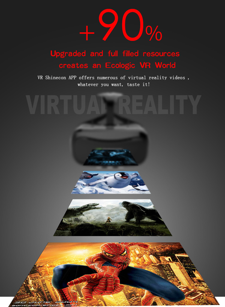 SHINECON 2.0 VR Virtual Reality Glasses Box 360 Degree Panoramic - Black-9