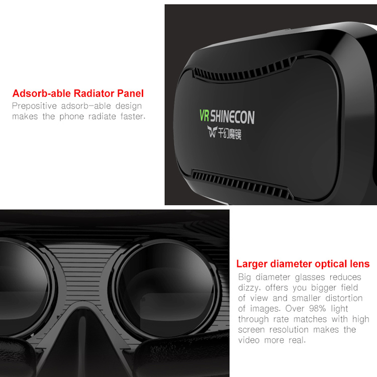SHINECON 2.0 VR Virtual Reality Glasses Box 360 Degree Panoramic - Black-17