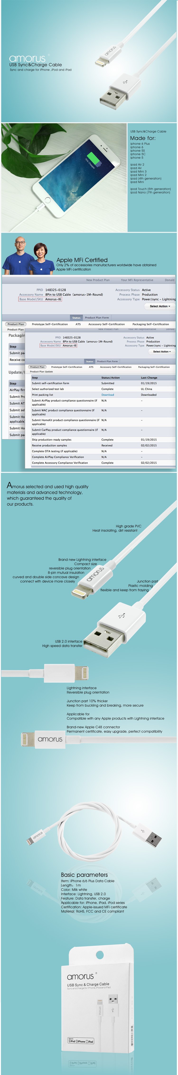 AMORUS MFI 1m Lightning-8pin Charging and Data Sync Cable for iPhone iPad iPod-1