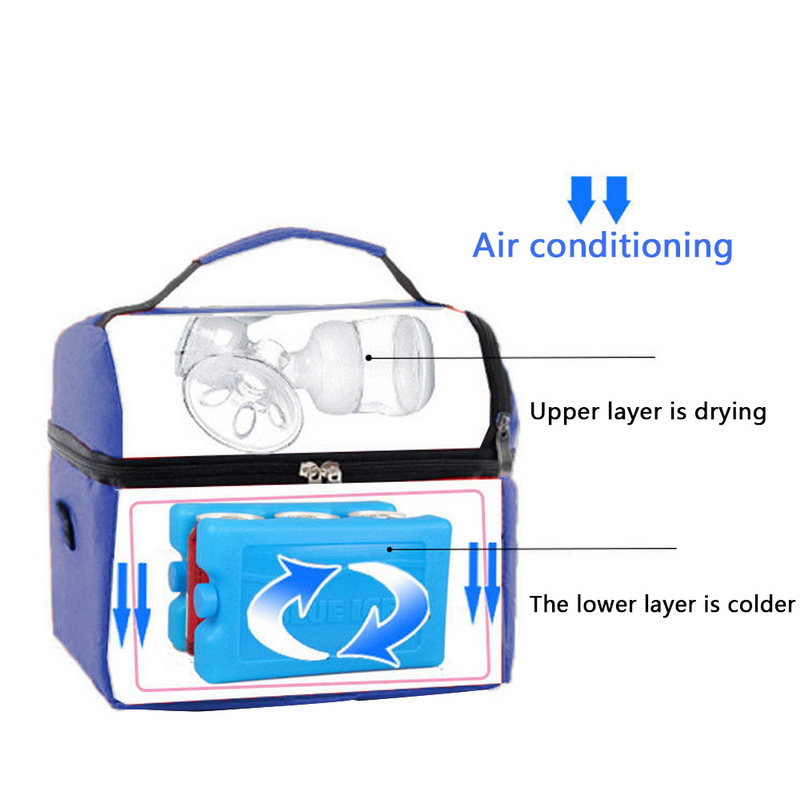 Lancheira Isolada Términa Mais Refrigerador Adultos Toute Alimentos Lancheiros - Azul