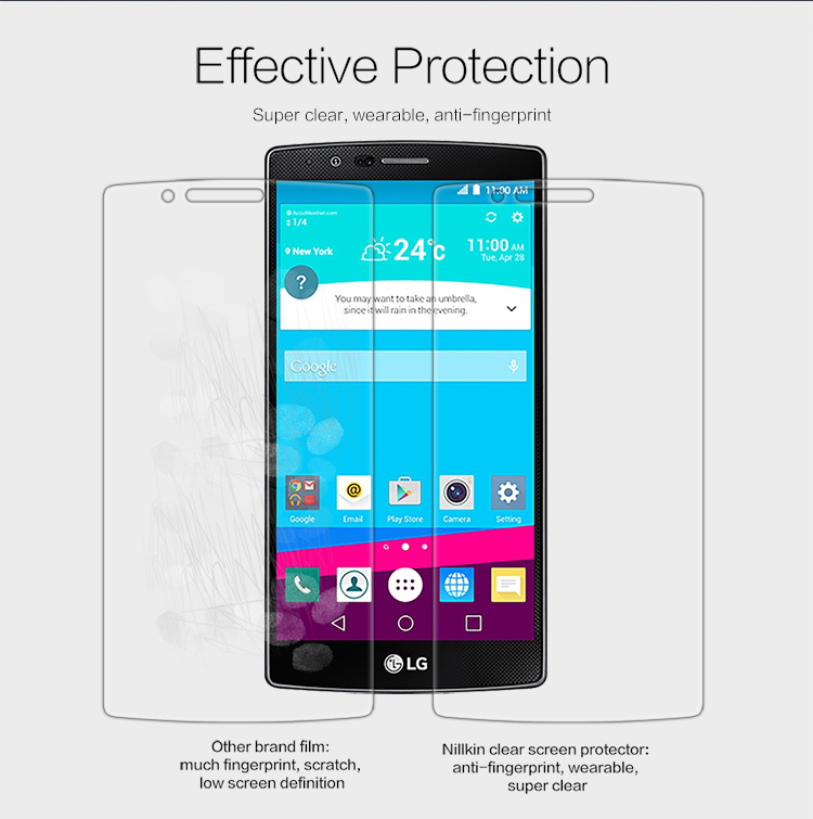 NILLKIN Ultra Clear Screen Film for LG G4 Anti-fingerprint-2