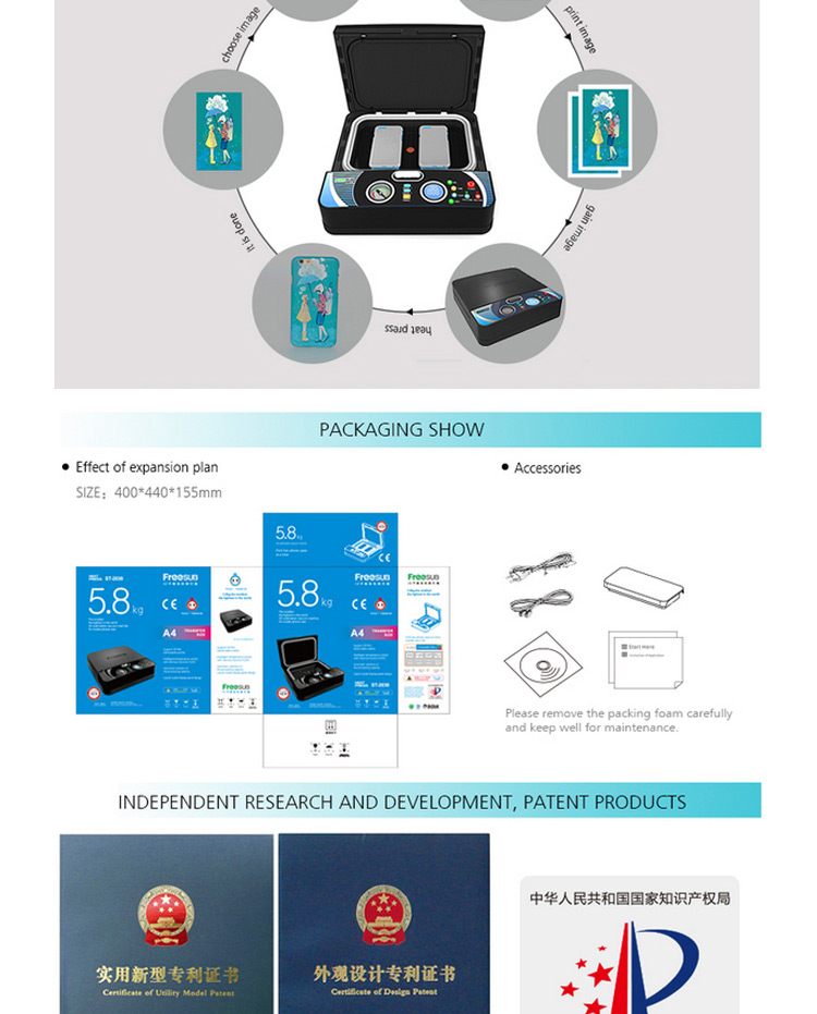 st2030 sublimation price