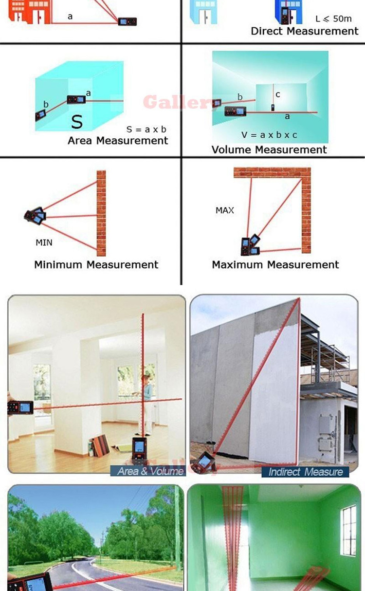 80m Laserdistanzmesser Handheld Digitaler Bereich Finder Distanzmessungstest Tool - Schwarz