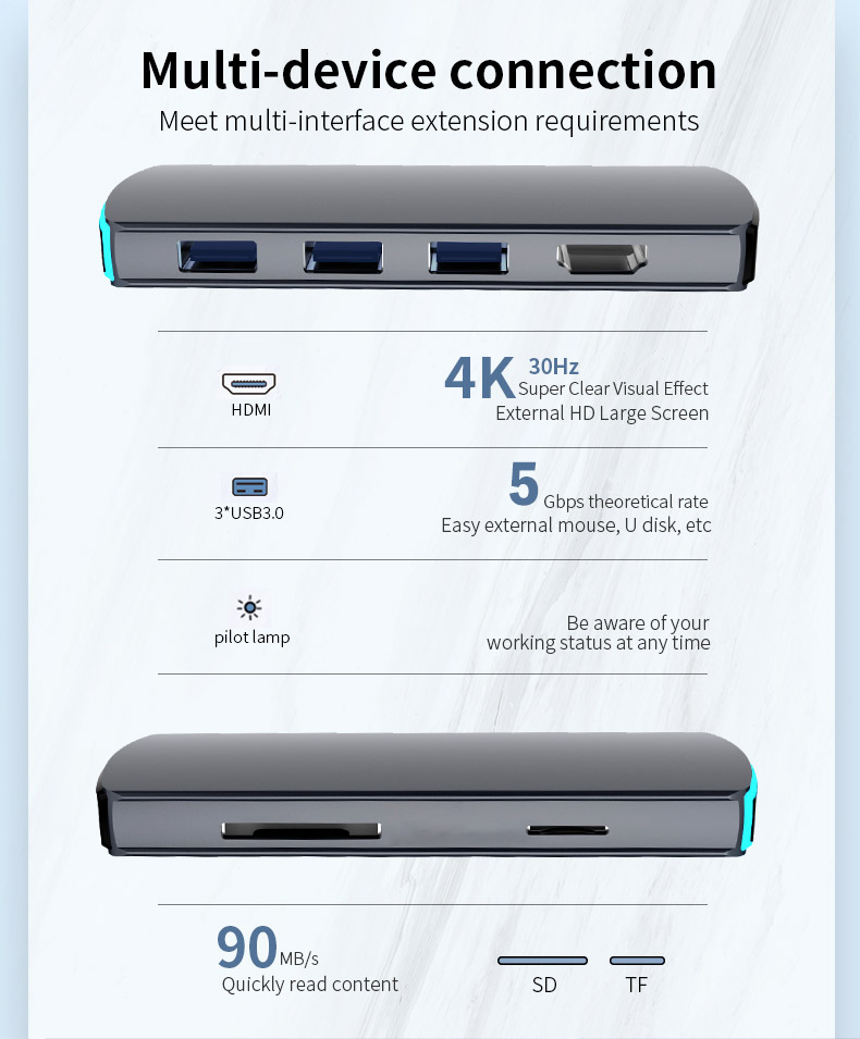 SEEWEI Type-C to USB3.0*3+SD+TF+HDMI 6 in 1 USB Hub Expansion Dock - Grey-2