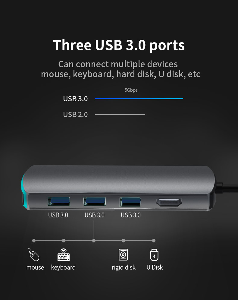 SEEWEI Type-C to USB3.0*3+SD+TF+HDMI 6 in 1 USB Hub Expansion Dock - Grey-6