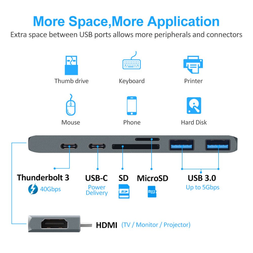 Dual Usb-c-hub-typ-c an Thunderbolt 3 + Typ-c + 4K HDMI + USB 3.0 x 2 + SD + Microsd-kartenleseradapter - Dunkelgrau