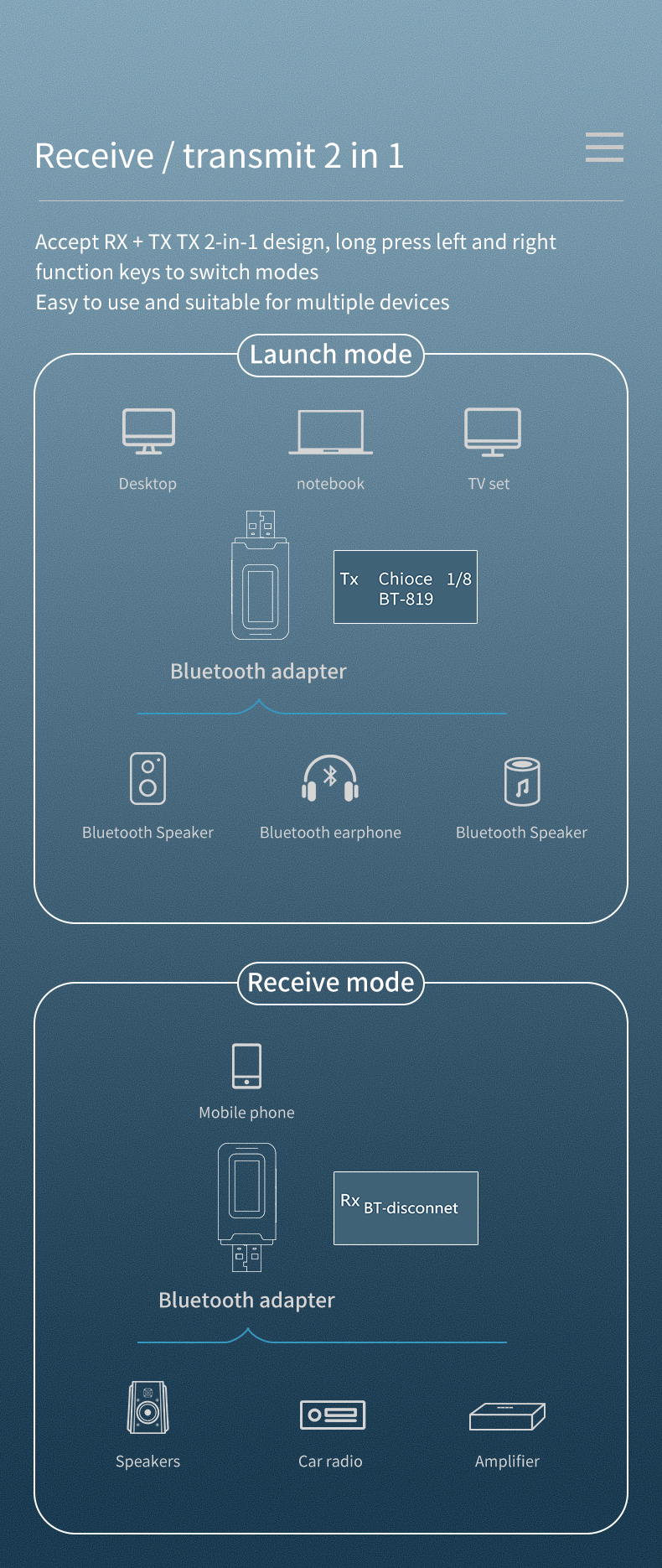 WBT201 Bluetooth 5.0 Adaptador 2 En 1 Receptor De Transmisor De Audio Con Pantalla LCD