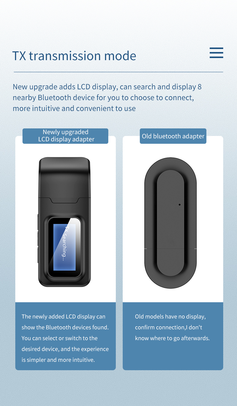 WBT201 Bluetooth 5.0 Adaptador 2 En 1 Receptor De Transmisor De Audio Con Pantalla LCD