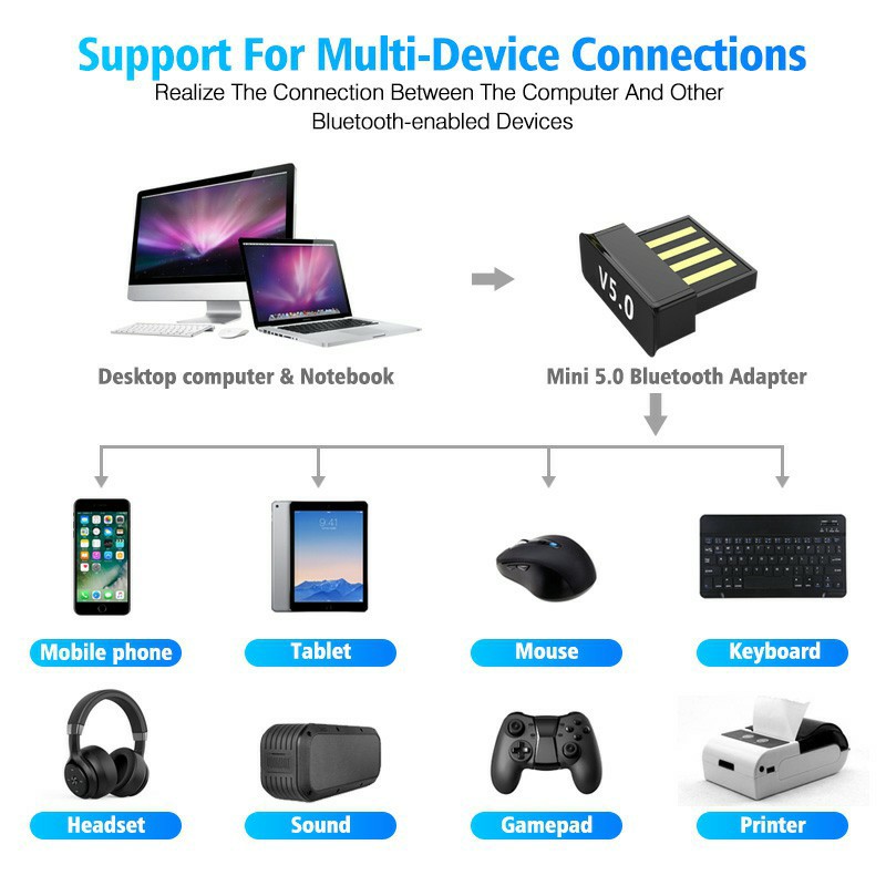 Fonken Mini Bluetooth 5.0 Адаптер Беспроводной USB -ключ Аудио -приемник Для Ноутбука Для Телефона