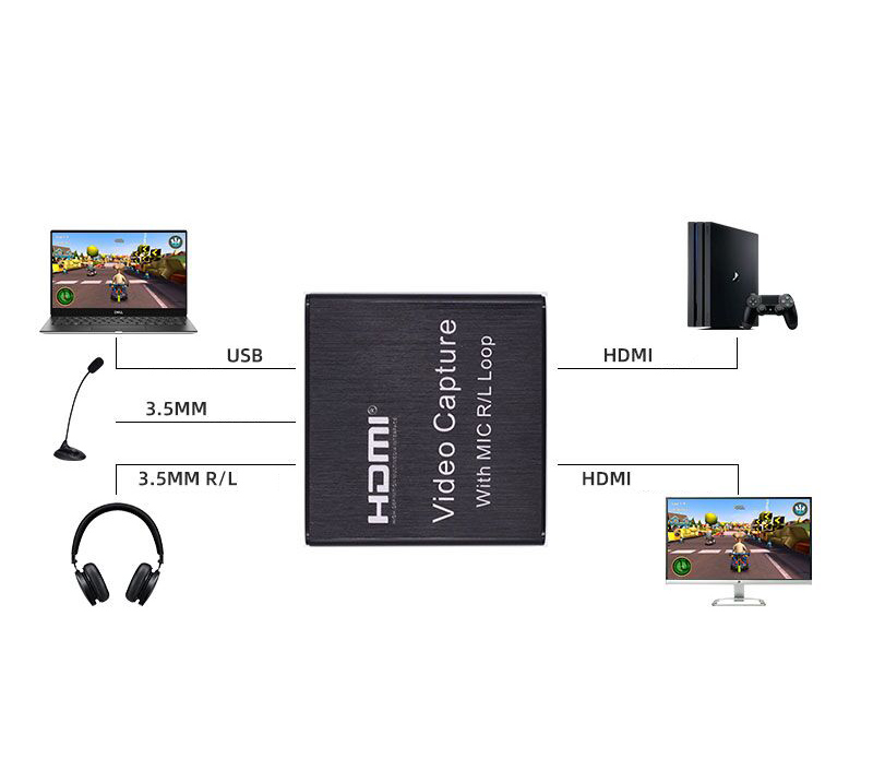 Achetez Carte de Capture Vidéo USB 2.0 Avec Boucle Mic r / l de Chine