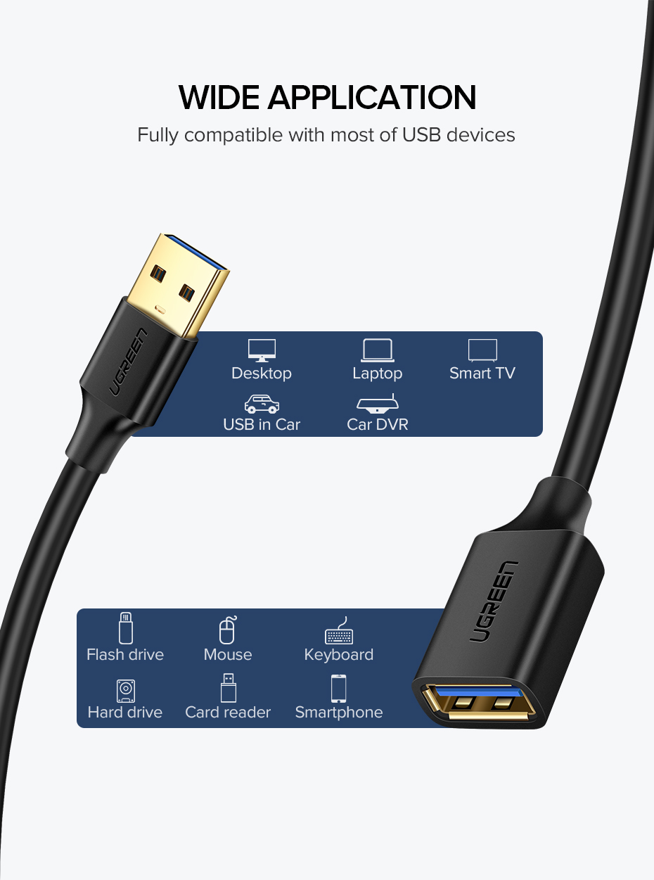 Ugreen 10368 1m USB 3.0 Estension Cavo Malno Alla Femmile Trasferimento di Dati ad Alta Velocità Per Webcam USB Tastiera USB Flash Drive