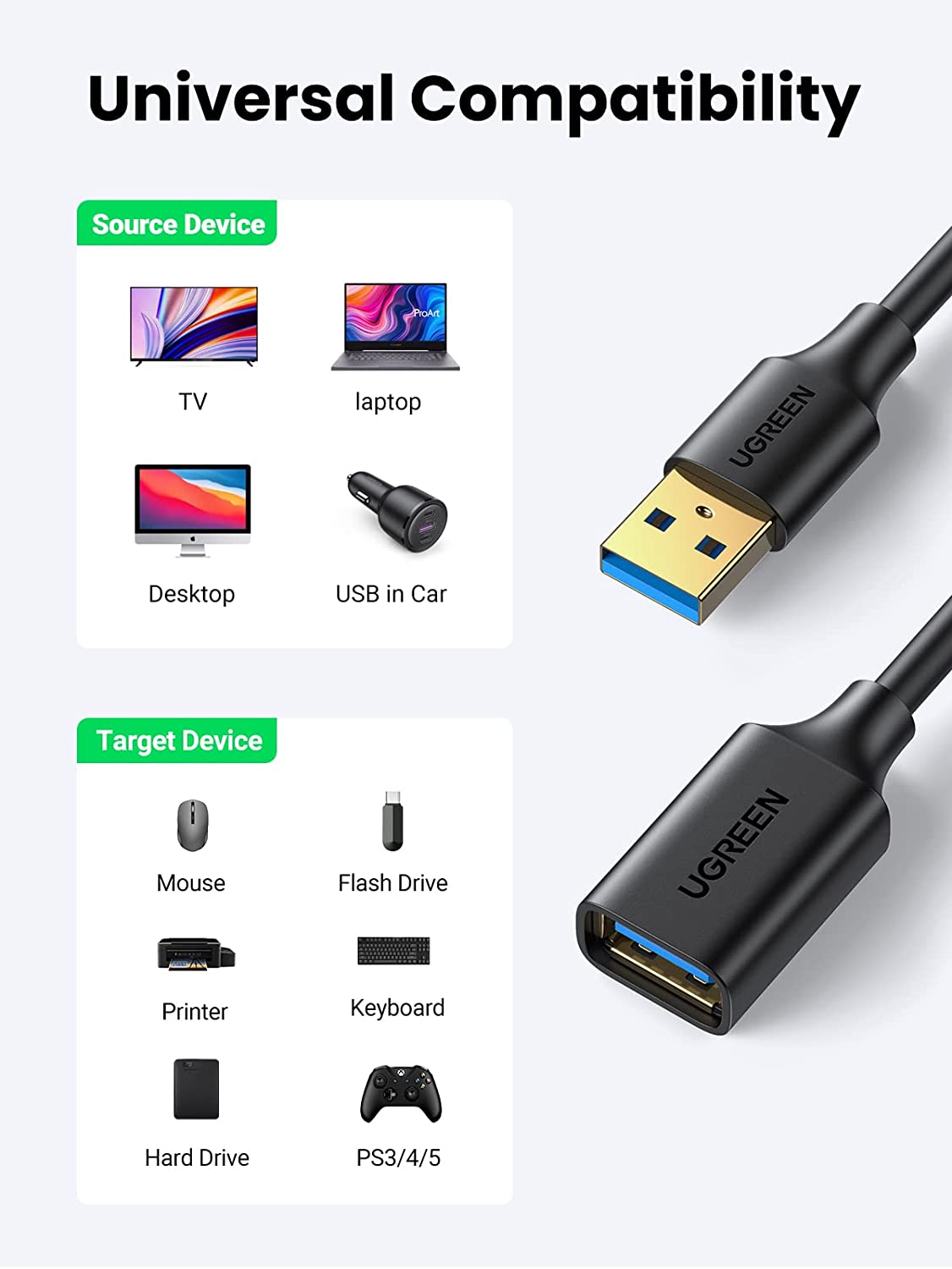 Ugreen 10368 1m USB 3.0 Estension Cavo Malno Alla Femmile Trasferimento di Dati ad Alta Velocità Per Webcam USB Tastiera USB Flash Drive