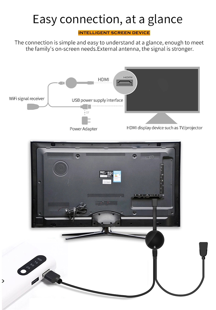 G7S 2.4 Ghz Vidéo Wifi Afficher Dongle hd Digital Media Vidéo Streamer tv Dongle Récepteur