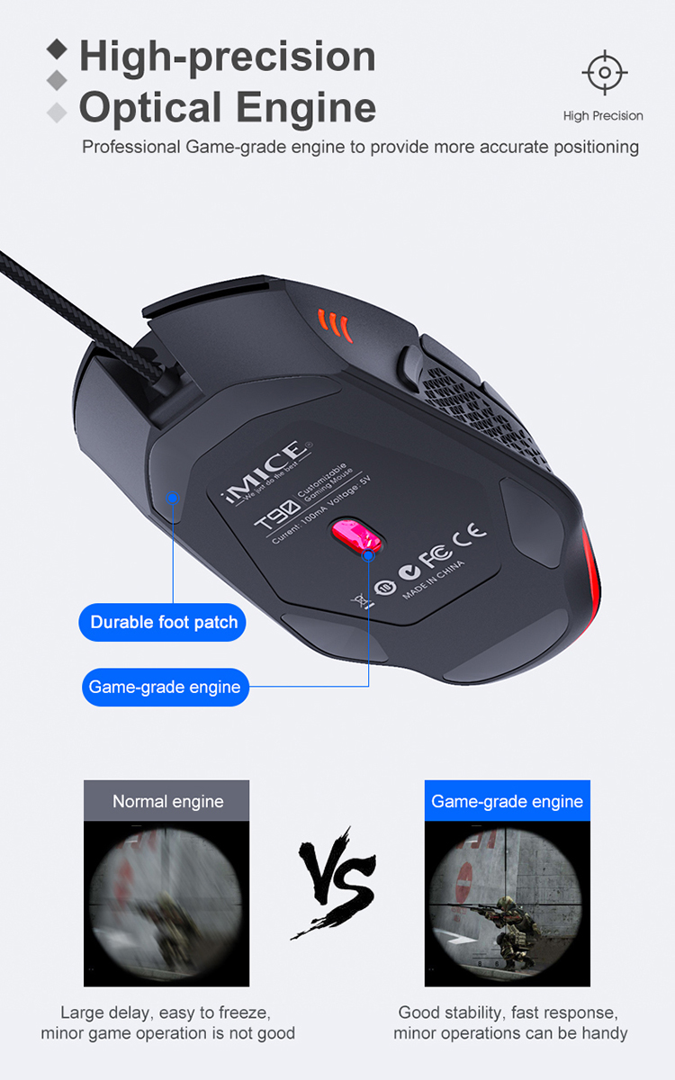 IMICE T90 7200DPI Com Fio de Mouse Mecânica Mouse Hollowed Mouse Com Chave de Fire RGB Optical Camundo