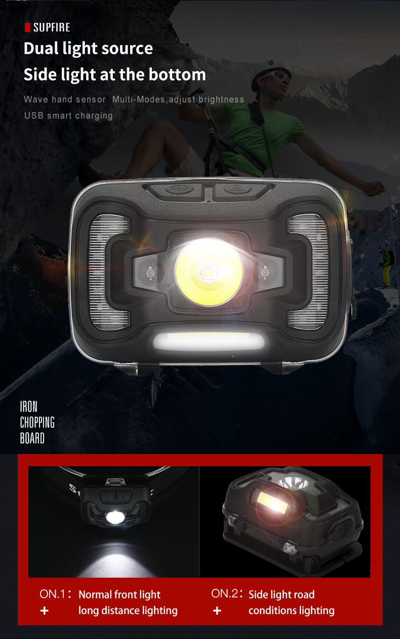 Supfire HL16 5W Wave Hand Sensor Headlight Double Light Source 5 Modes Lampe de Poche Avec COB