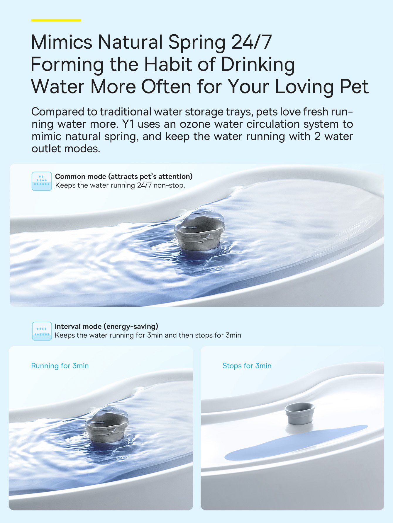 Basis Lotis Y1 Smart Pet Pet Water Dispenser 2.5L Ultra Quiet Water Fountain, CN -stecker - Weiß