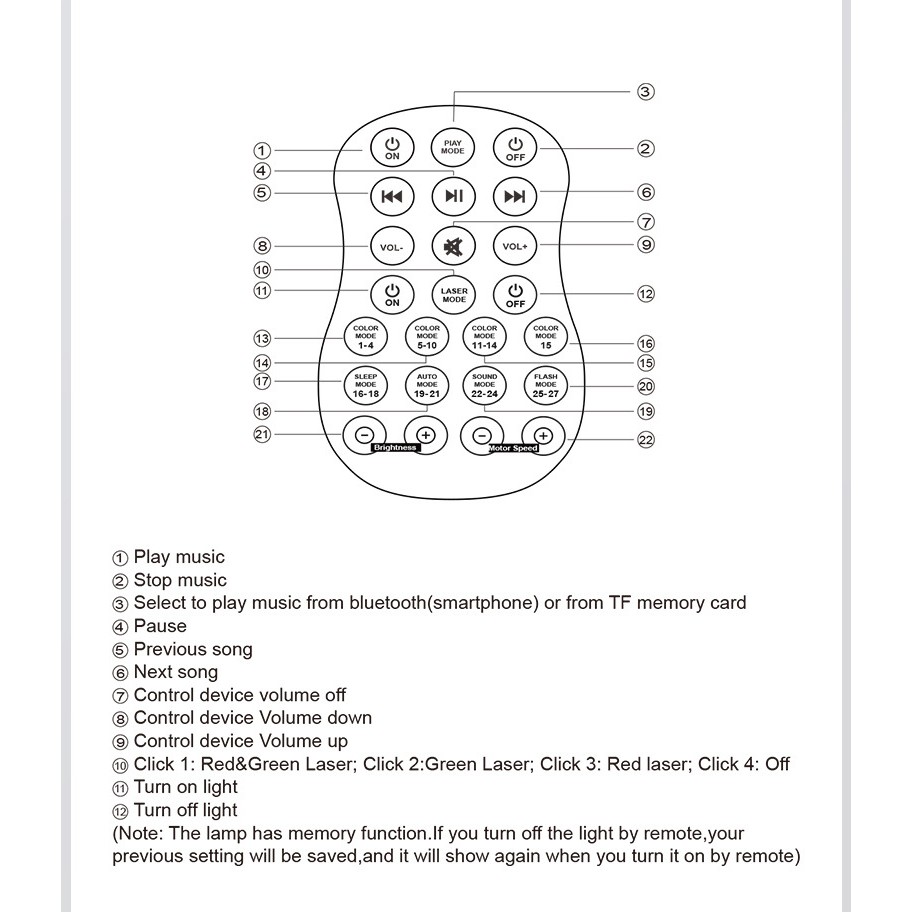 Lámpara de Proyección Starry Sky Bluetooth Música Reproductor USB Noche LED Con Control Remoto