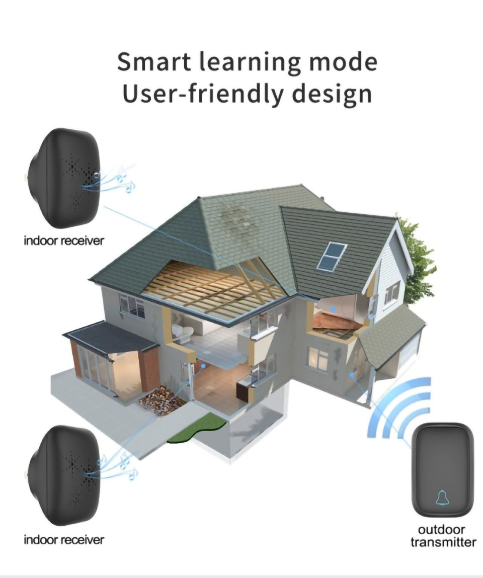 TS-K111 Giarre Wireless IP68 Alarmante Kit di Campanello Per Campane Per Porta Impermeabile Con 38 Melodie, 2 Campane e 1 Pulsante - Plug Nero/noi