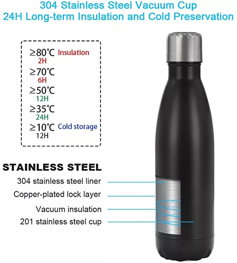 500ml Isoliertes Edelstahl-Vakuumbecher LCD-Display Smart Reminder-Wasserflasche Mit UV-Sterilisation