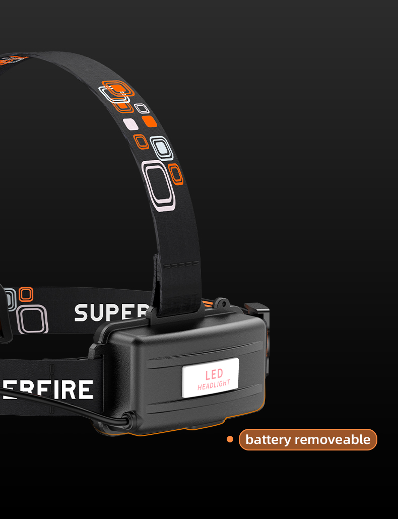 Supfire HL53 15W Zoomable Farol Motion Sensor Headlamp Lanterna Com Função de Memória Power-off