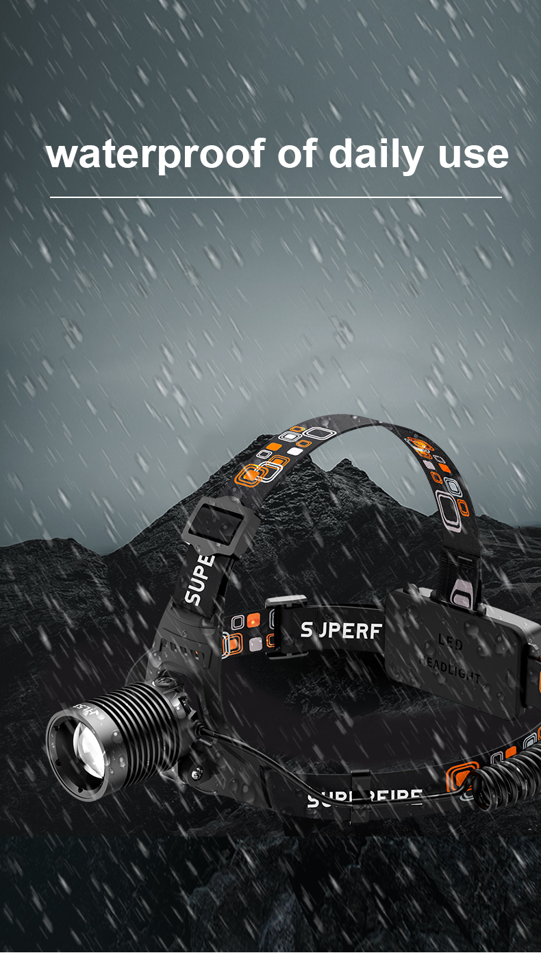 Supfire HL53 15W Zoomable Farol Motion Sensor Headlamp Lanterna Com Função de Memória Power-off