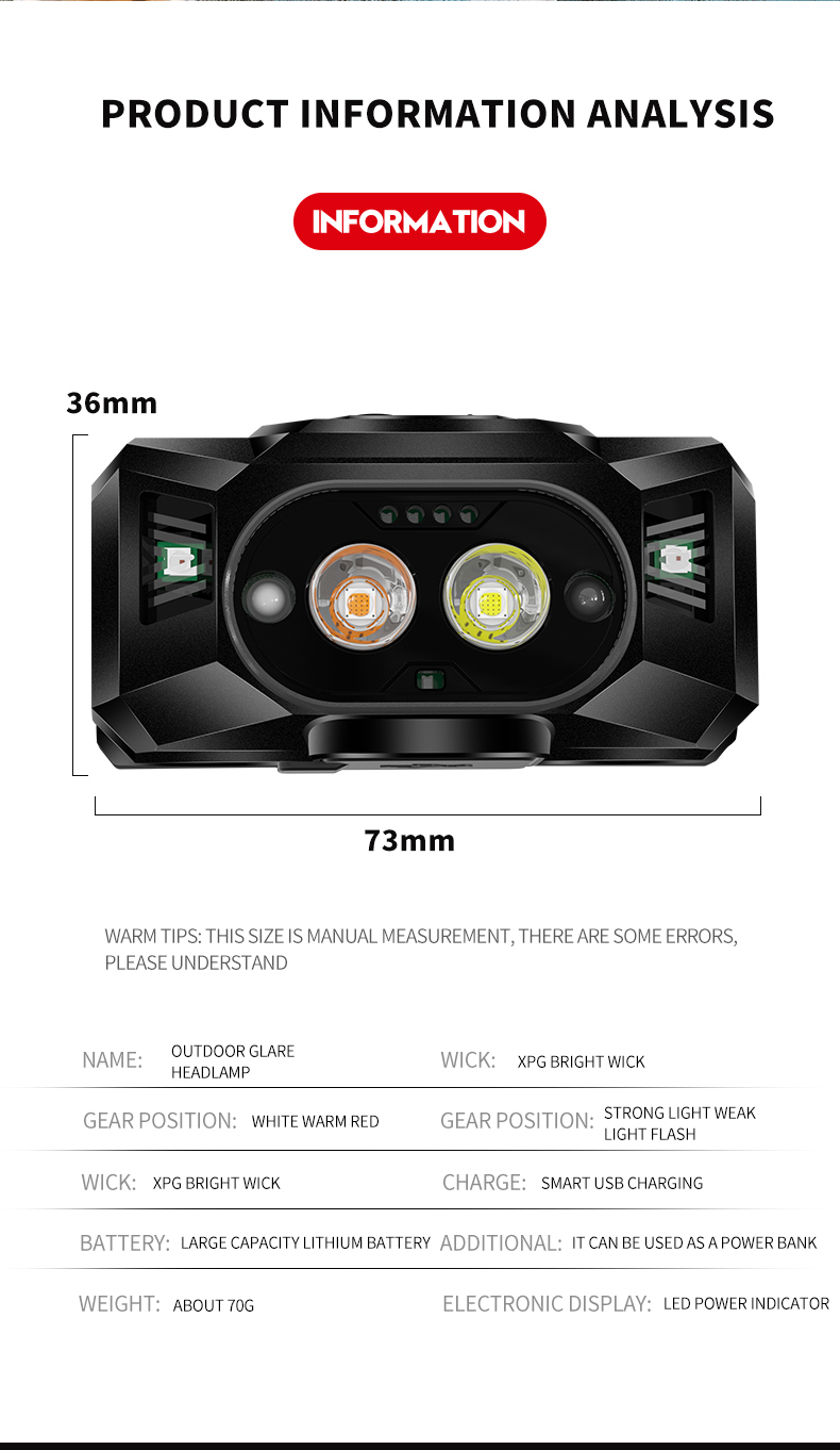 609 Wave Feed LED Head Light Xpg High Light 3 Modes Night Fish Pleash Lampes Phares Power Power Bank