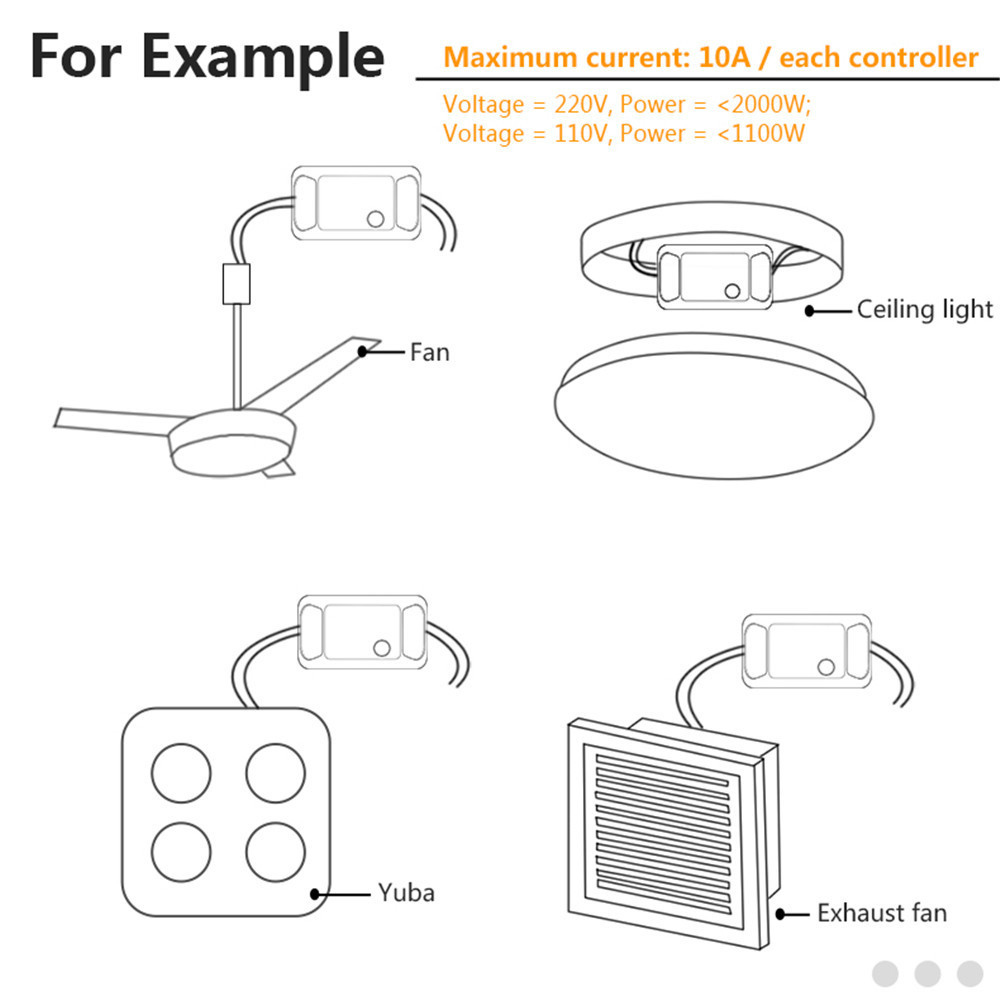 SMATRU WHC-H9 2PCS 2-gang Switchs + 2PCS Controladores Conjunto Inteligente - Branco