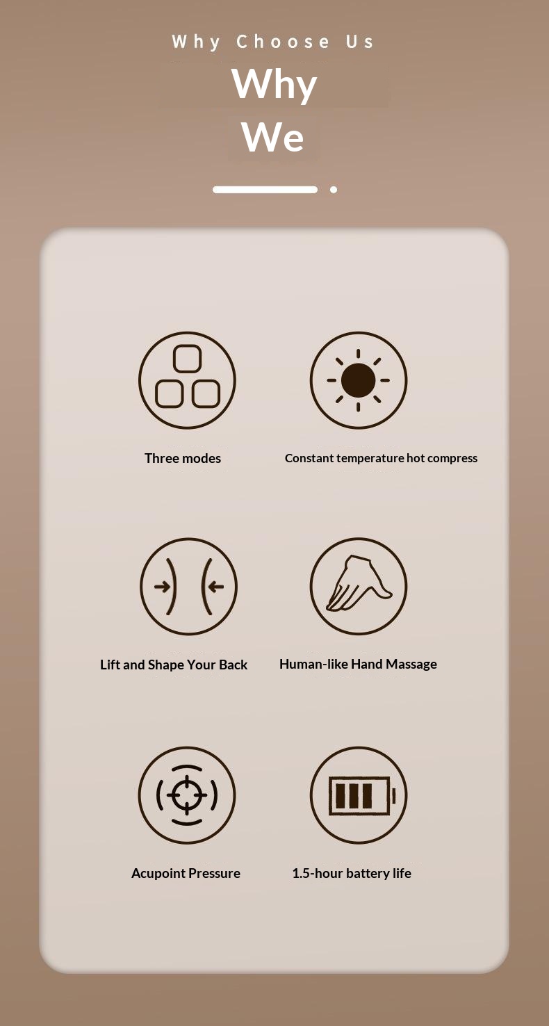 ST-360 Shoulder Neck Kneading Massager 2000mAh Heat Therapy 3 Modes Massager for Back Pain Relief — lifestyle 2