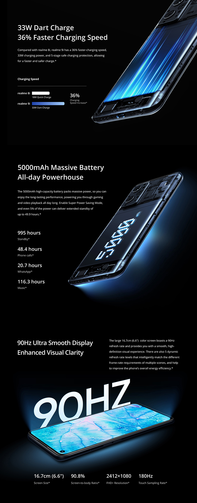 REALME 9i RMX3491 Smartphone 4 go + 128 go 6.6 "50mp Camerie Téléphone Portable 5000mAh Batterie 33W Dart Charge Mobile Phone, Version Globale - le Noir