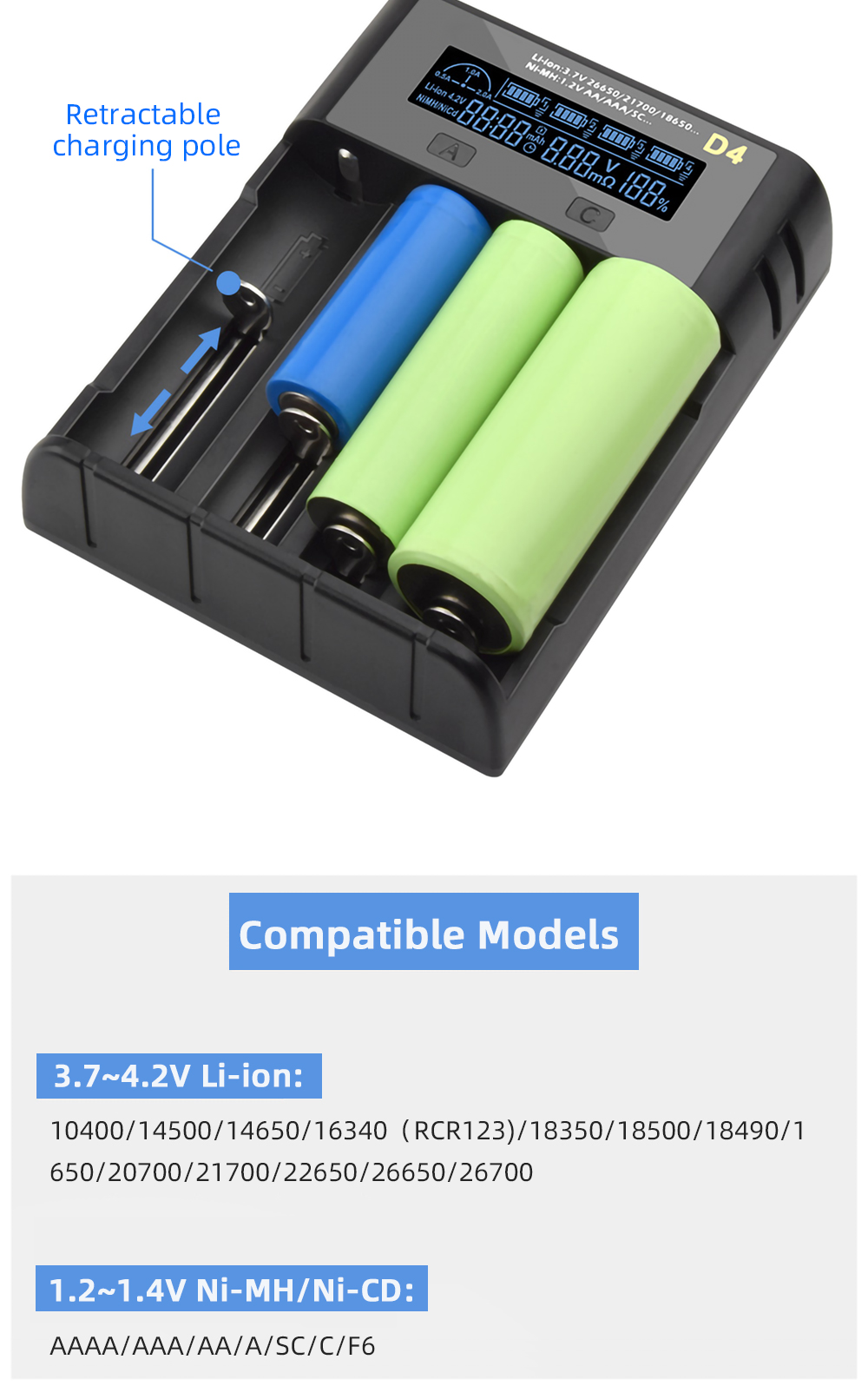 Essager ECDQ-D401 4-Slot 18650 Batterieladegerät Universal Wiederaufladbare Batterieladung Für AA AAA Lithium Li-ionen-batterien