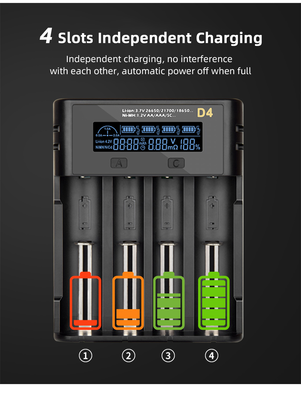 Essager ECDQ-D401 4-Slot 18650 Batterieladegerät Universal Wiederaufladbare Batterieladung Für AA AAA Lithium Li-ionen-batterien