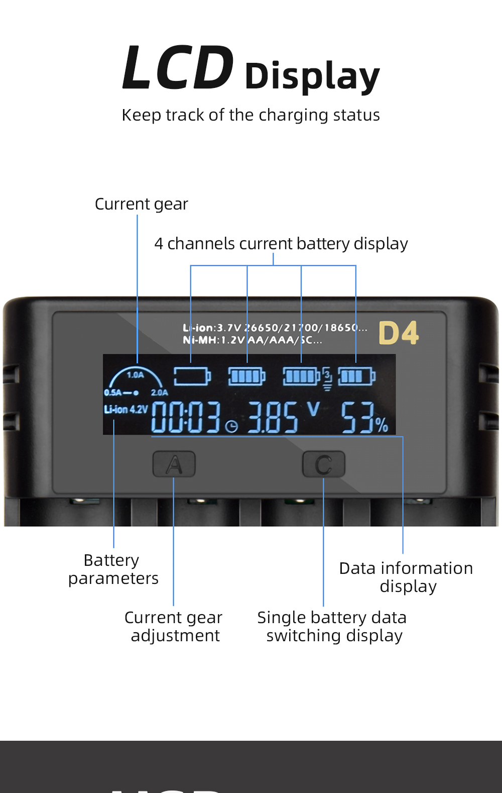 Essager ECDQ-D401 4-Slot 18650 Batterieladegerät Universal Wiederaufladbare Batterieladung Für AA AAA Lithium Li-ionen-batterien