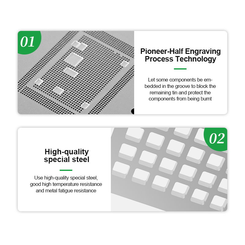 Relfo RL-044 0.12mm Espessura Motherboard Repair Stencils Plantando Malha De Rede De Estanho Para IP7 Para IP13 CPU / Base De Base / Wi-Fi / NFC / BGA