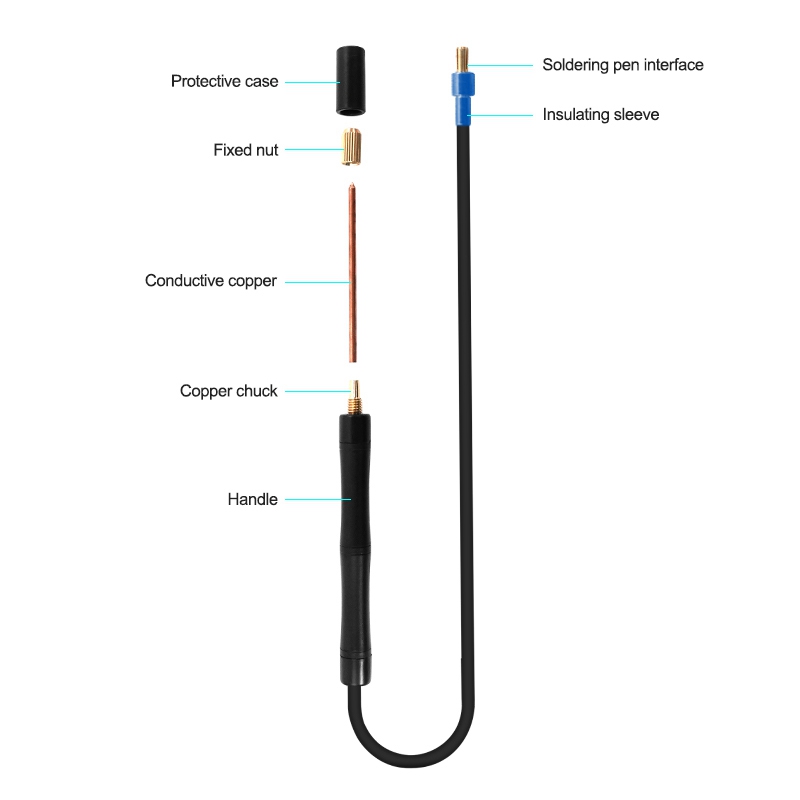 RELIFE RL-936W V3.0 Mini Máquina de Soldadura de Batería Portátil Soldadura de Manchas Portátiles Con 8 Engranajes Ajustables