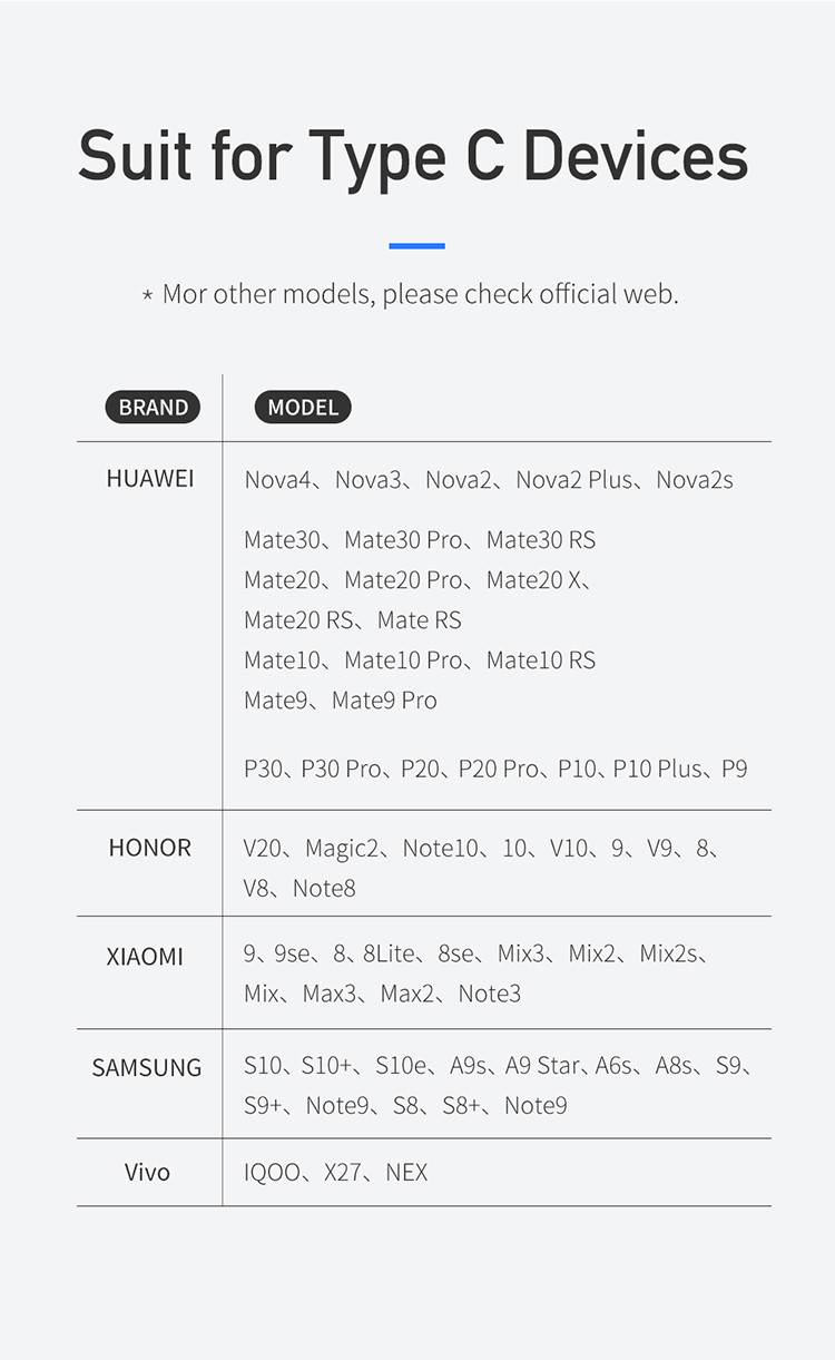 Mcdodo 1.2M Type-C USB Data Sync Charging Cable Pour Samsung Huawei Xiaomi