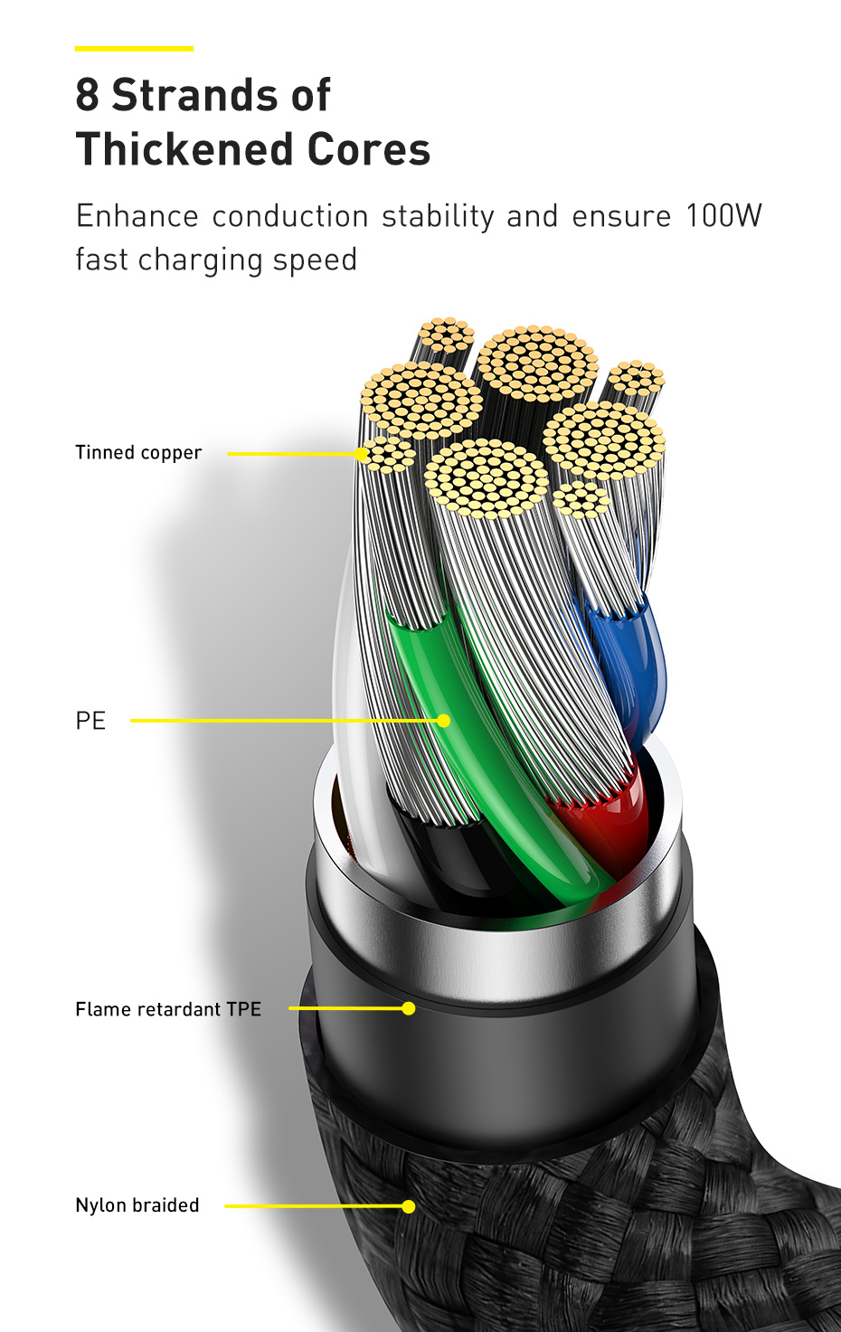 Baseus Legend Series Elbow Fast Charging Data Cable Cable-c to Type-c 100W 1m Noir