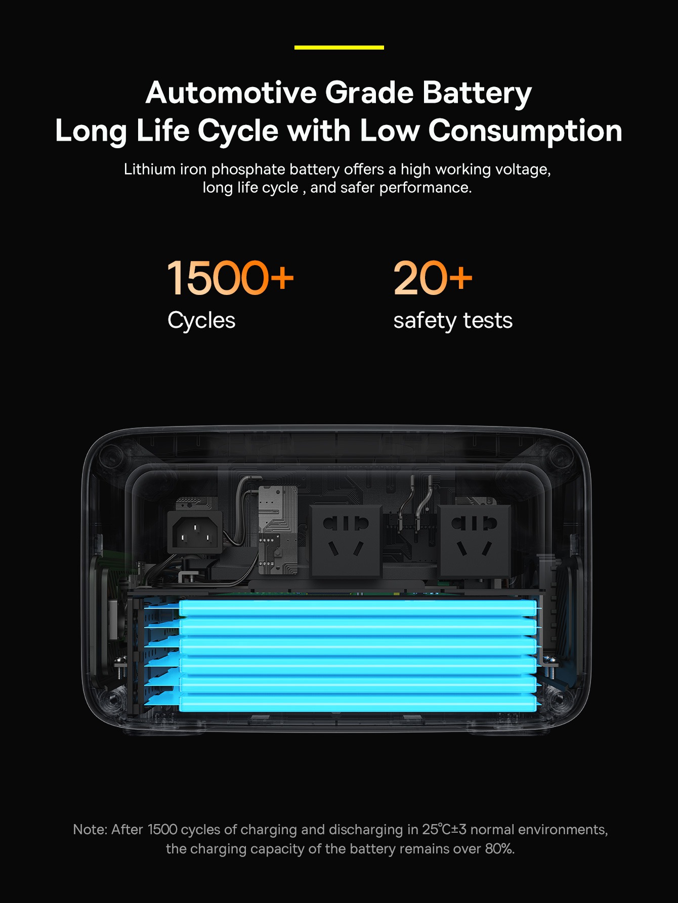 BASEUS Outdoor Energy Stack Digital Portable Energy Station 600W CN / EU Plug 220V Power Bank Large Capacity External Battery for Camping Fishing Self-Driving