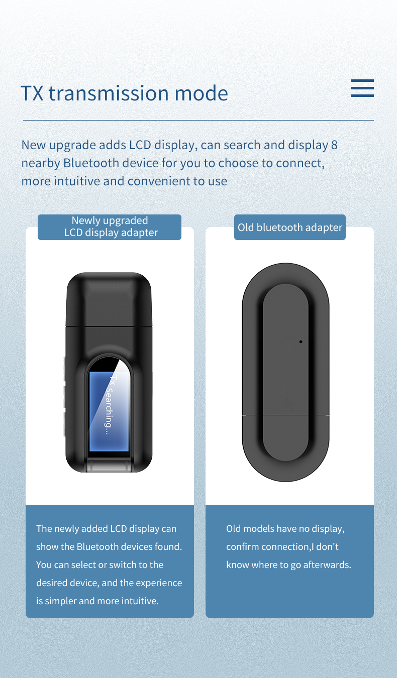 RT11 Adaptador de Audio USB 2-in-1 Bluetooth 5.0 Transmisor y Receptor Con Pantalla LCD