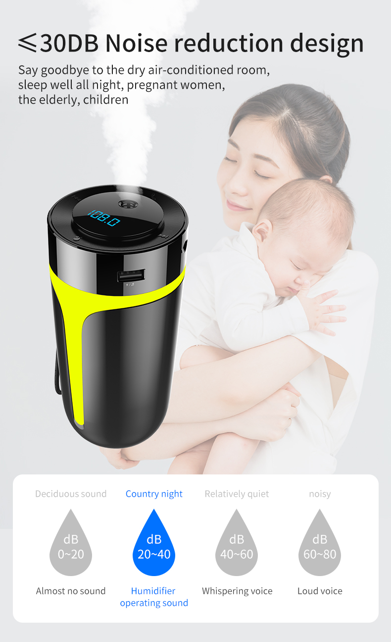 S10 Car Bluetooth Aroma Humidifier Car Reproductor De MP3