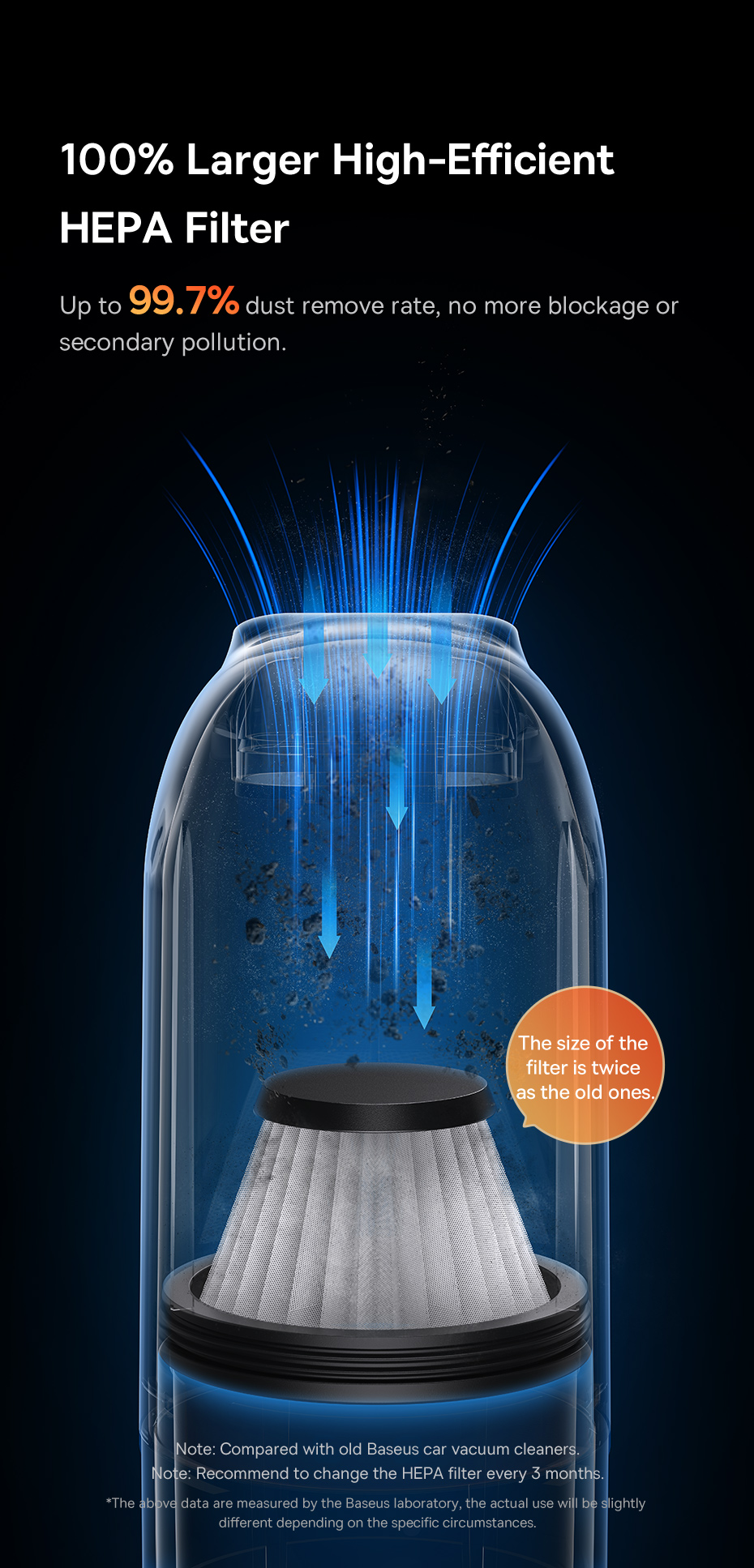 BASEUS A2 Pro 6000Pa Powerful Car Vacuum Cleaner Price in Bangladesh